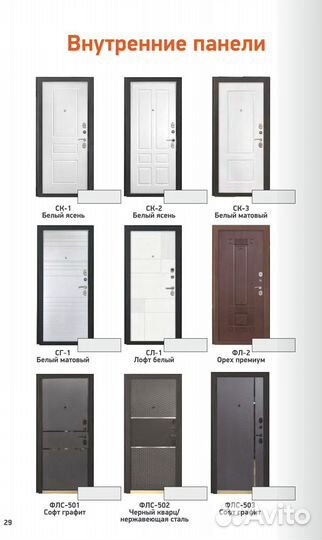 Дверь входная в квартиру