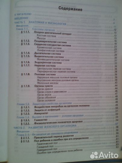 Энциклопедия современной женщины