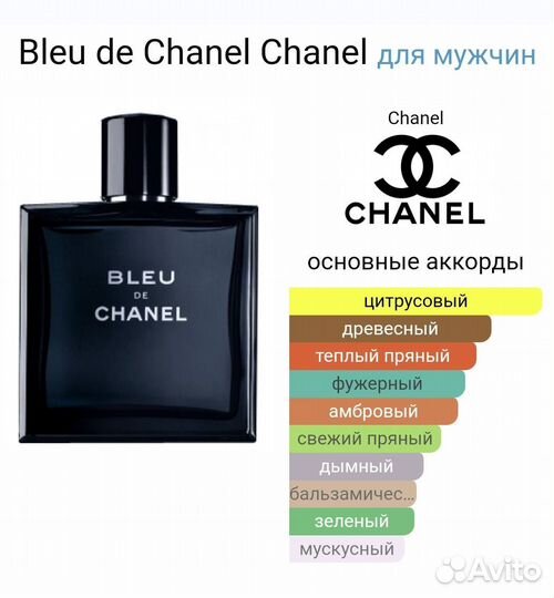 Подарочная упаковка Bleu de Chanel Chanel 100 мл