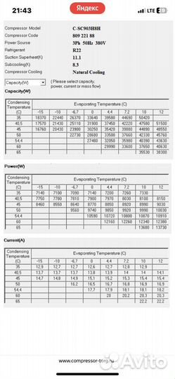 Компрессор для кондиционера Panasonic