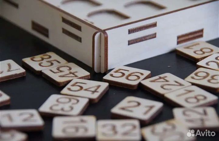 Таблица умножения