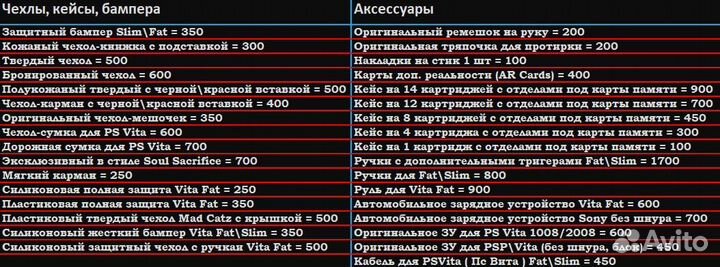 Аксессуары Playstation Vita