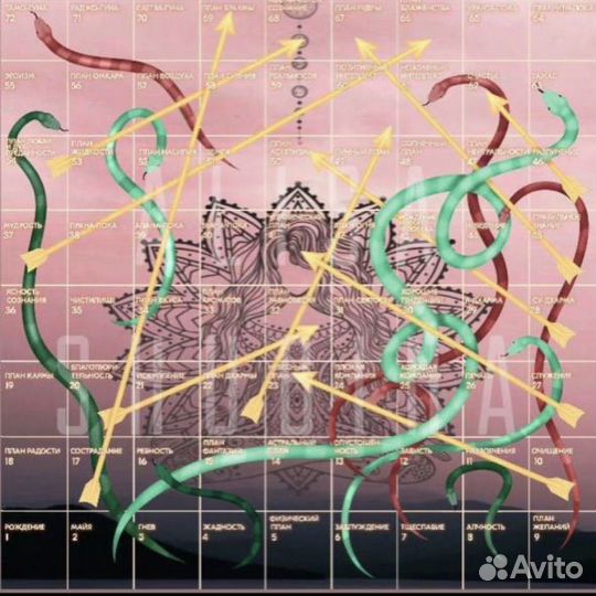 Спец условия/ Игра Лила / метафорические мак карты