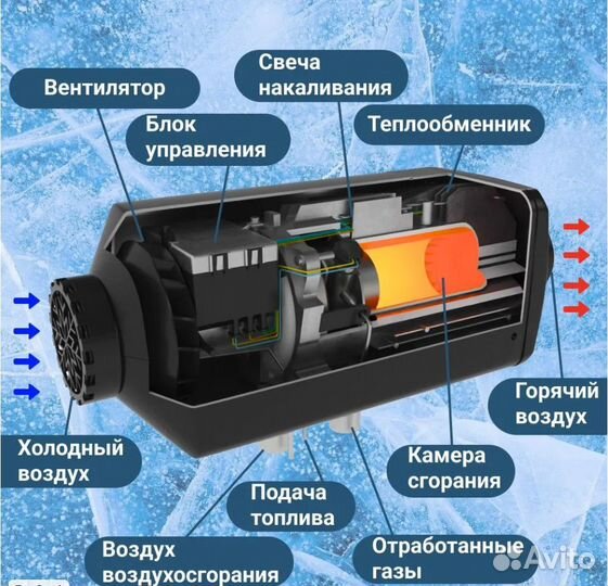 Автономный отопитель для Хово самосвал