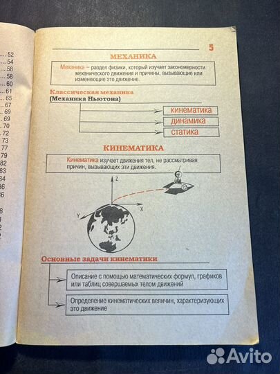 Физика в таблицах и схемах 1996 Г.Калбергенов