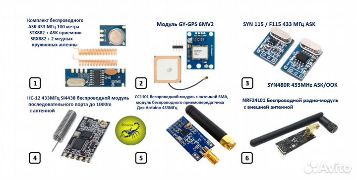 Модуль STX882, SRX882, SYN480R, SYN115, CC1101