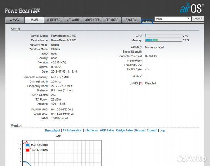 Wi-Fi мост Ubiquiti PowerBeam M2-400