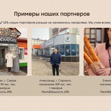 Пекарня по франшизе