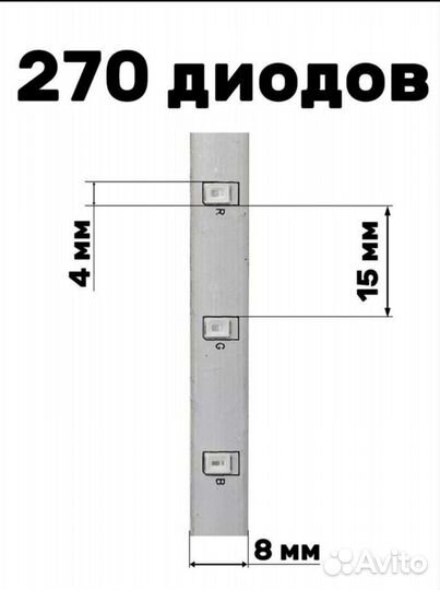 Светодиодная лента 5 метров