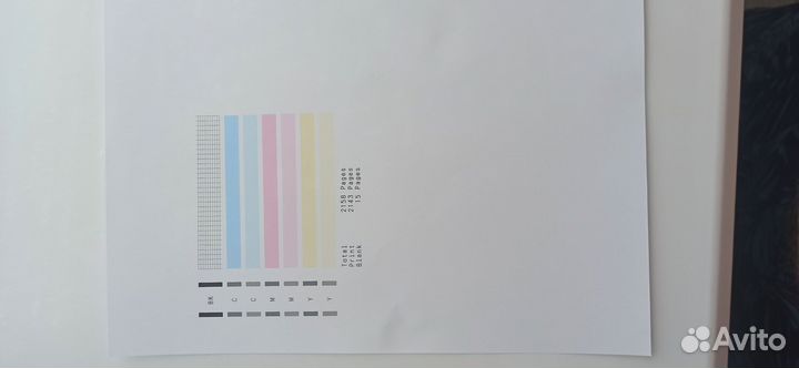 Мфу для фото печати Canon pixma