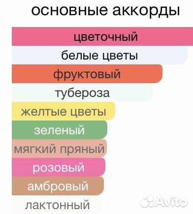 Подарочный набор Good Girl Gone Bad By Kilian