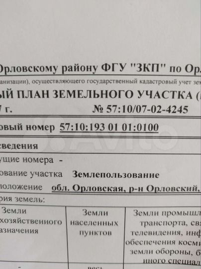 Участок 19 сот. (ИЖС)