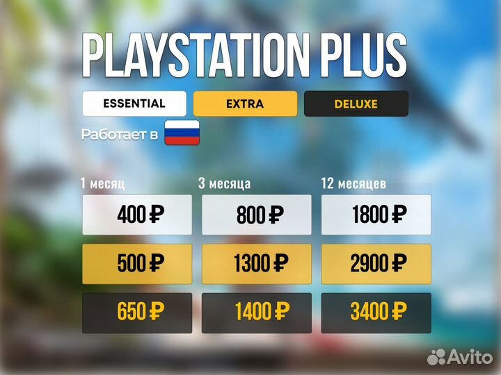 PS Plus Essential-Extra-Deluxe 1-12. Турция + Игры