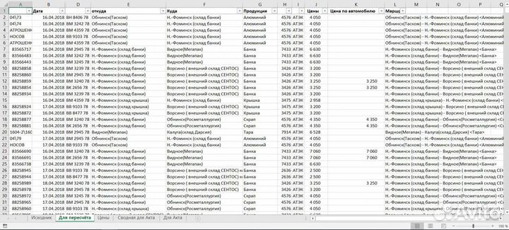 Специалист по MS Excel и Google Таблицам