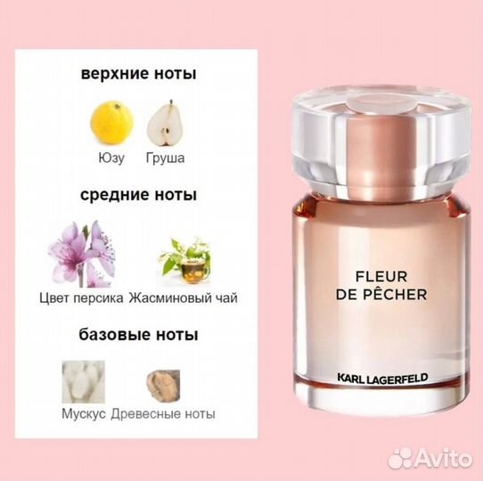 Парфюмерная вода karl lagerfeld Fleur DE Pecher