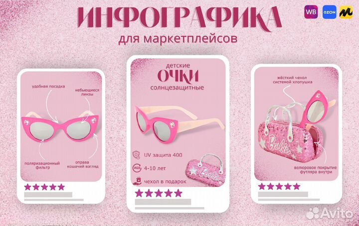 Инфографика для маркетплейсов, карточки товаров