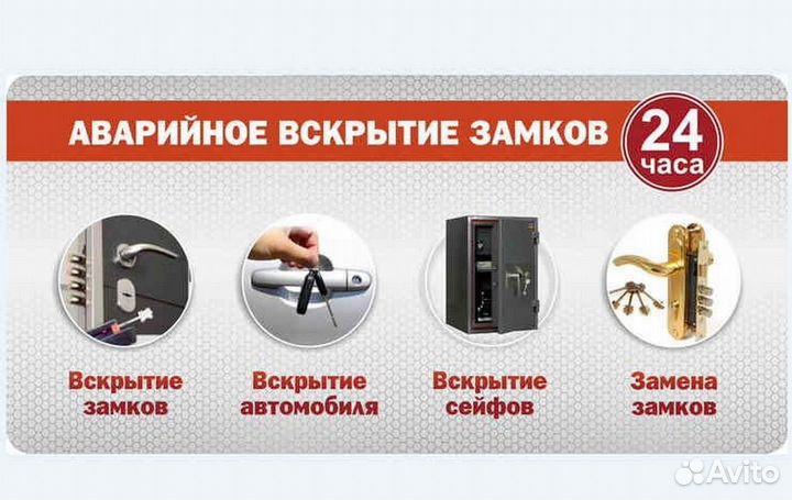 Вкрытие замков