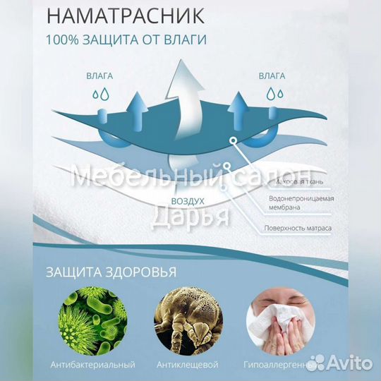 Готовые наматрасники водонепроницаемые. Выбор разм