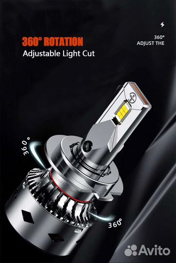 Светодиодные led лампы