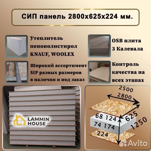 SIP панели 2500Х1250Х124 мм