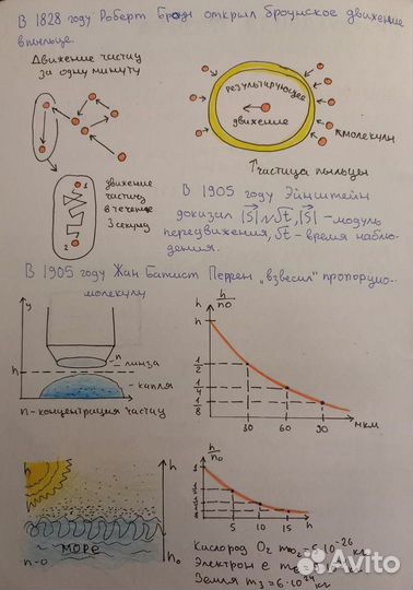 Репетитор физика