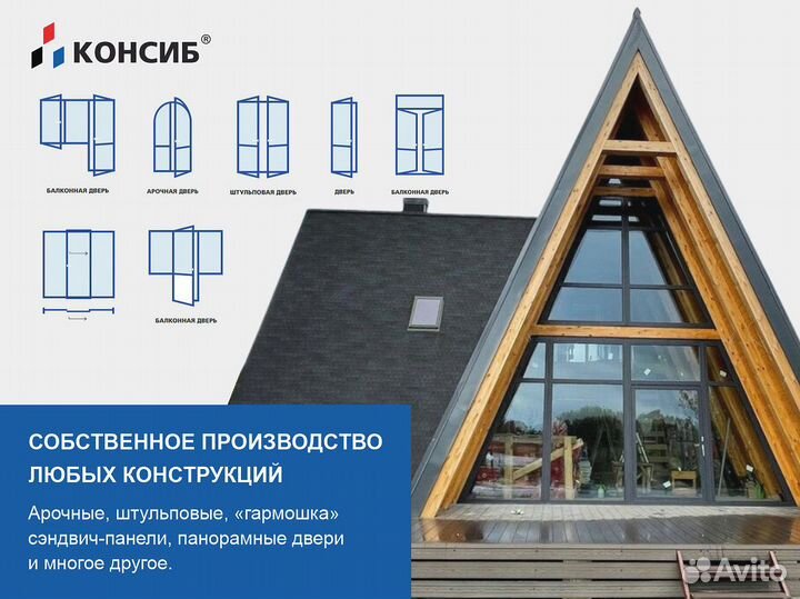 Балконная дверь пвх, входные двери