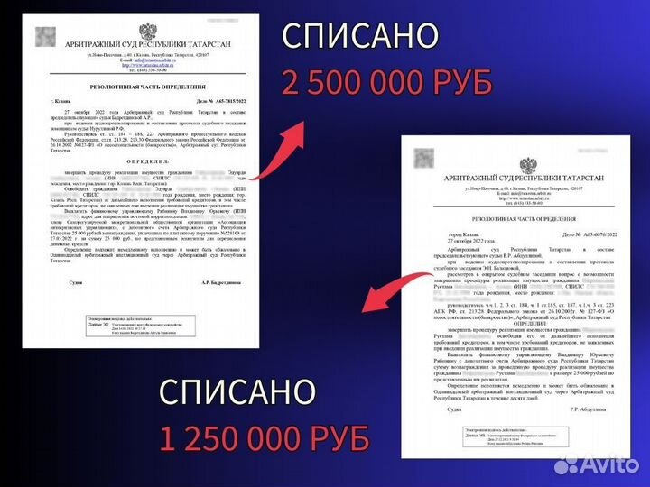 Банкротство списание Долгов по кредитам