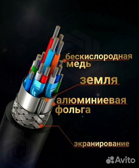 Кабель hdmi 5 метров