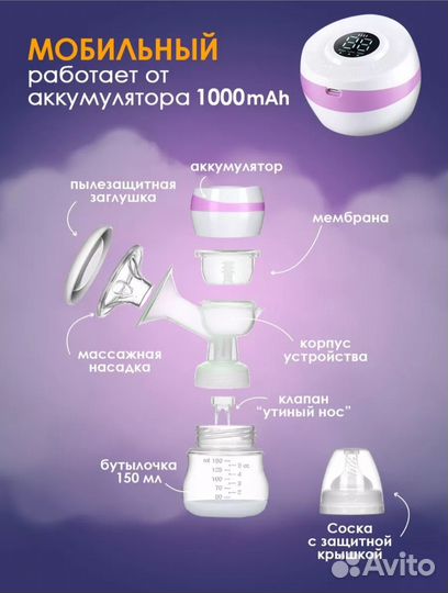 Молокоотсос электрический