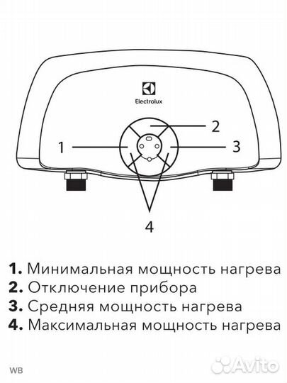 Водонагреватель проточный electrolux Smartfix 2.0