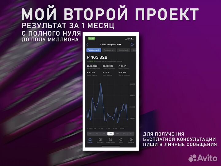 Обучение wildberries наставничество по вб