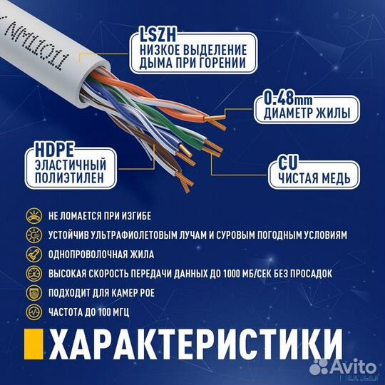 Кабель neomax NM11011 U/UTP cat.5e 4 пары (305 м) 0.48 мм (24 AWG) Медь lszh, серый; Fluke Tested