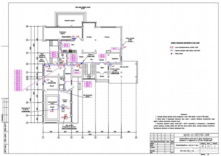 Проект электрики. Проект электроснабжения