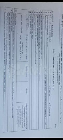 Участок 25 сот. (ИЖС)