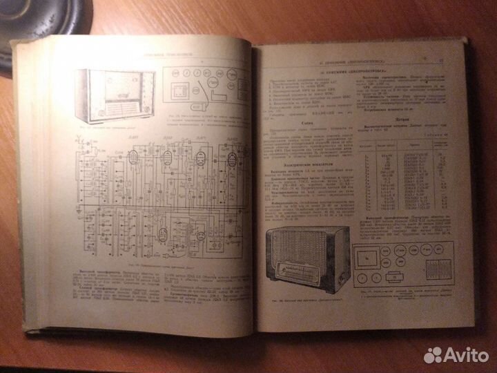 Справочник по радио 1960