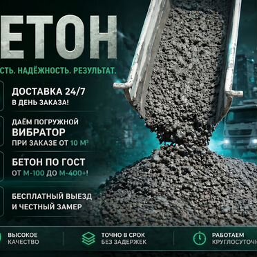 Инфографика для Авито / Карточки wb ozon