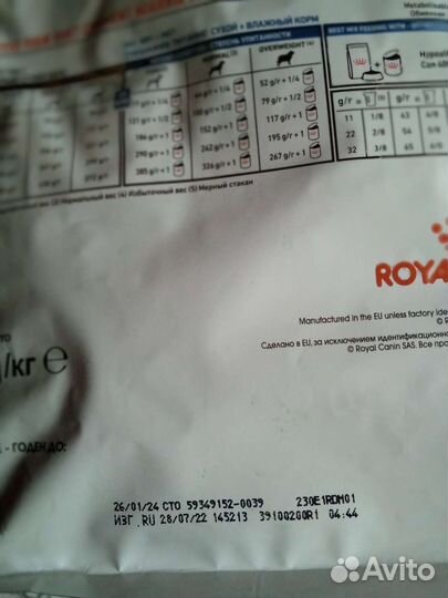 Роял Канин для собак