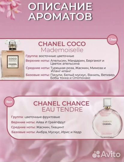 Духи Chanel подарочный набор из 5 ароматов