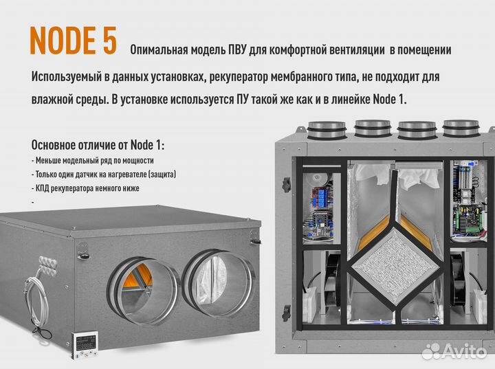 Приточно-вытяжная установка для помещений от 40 м2