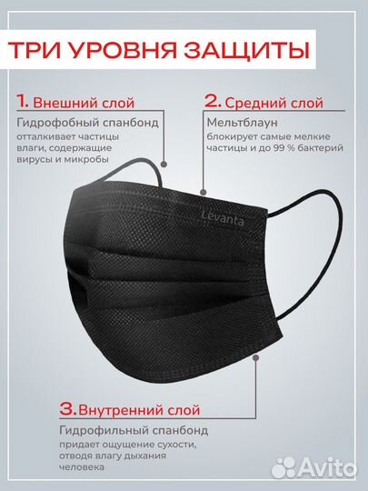 Маска одноразовая медицинская