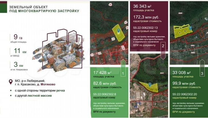 Участок 9 га (ИЖС)