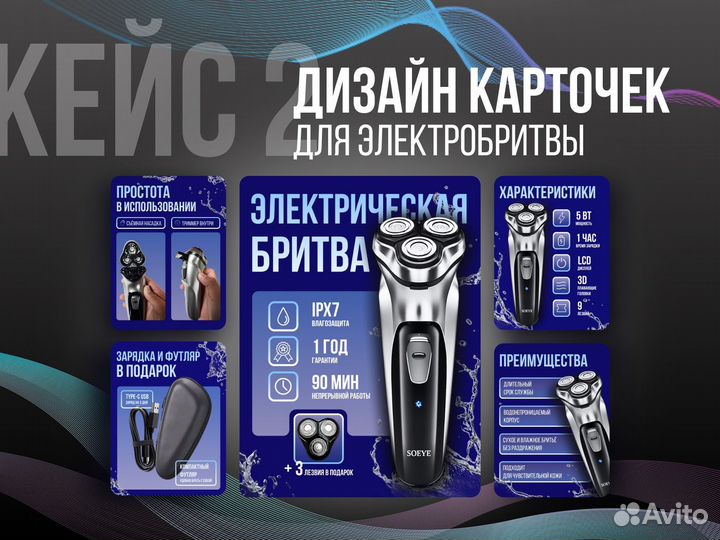 Инфографика для маркетплейсов