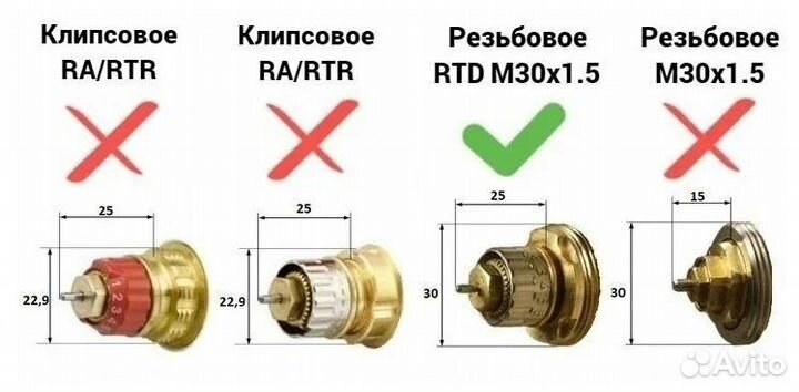 Терморегулятор для радиатора отопления