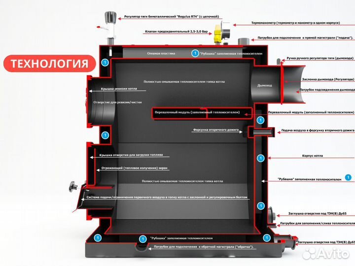 Твердотопливный котел 12 кВт Lite