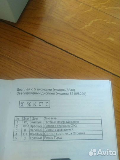 Радар-детектор