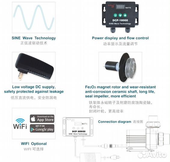 Подъемная помпа Jebao DCP-13000