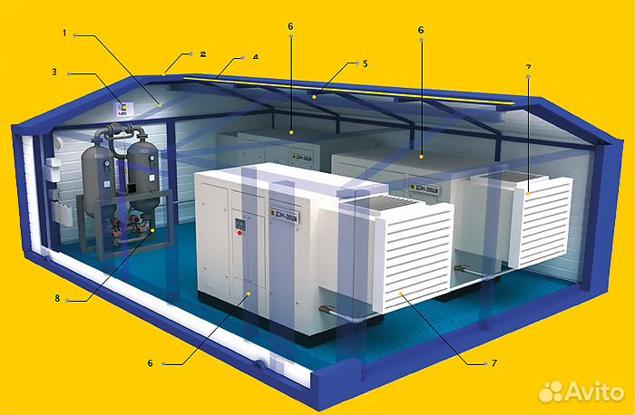 Ремонт компрессоров всех видов