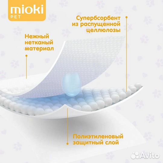 Пеленки для животных Mioki 45х60см