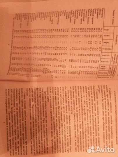 Домашнее консервирование плодов и овощей.1997 г