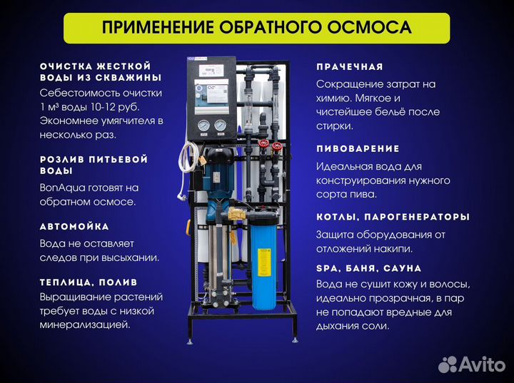 Обратный осмос 250 л/час